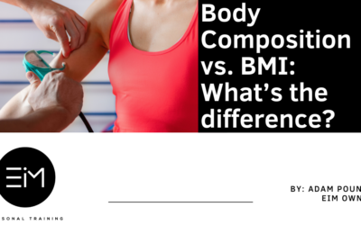 Body Composition vs. BMI: What’s the difference?